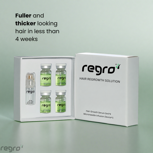 Regro™ Hair Regrowth Kit