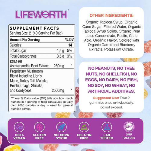 Adult Pleasure Gummies