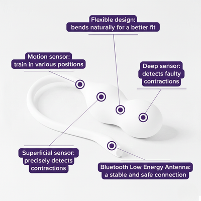 Kinsa Perifit Care+ Pelvic Floor Trainer