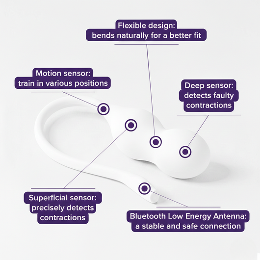 Kinsa Perifit Care+ Pelvic Floor Trainer