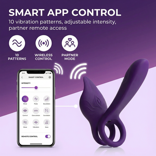 Kinsa 4-1 Couples Pelvic Floor Trainer