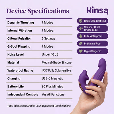 Kinsa 4 in 1 Pelvic floor trainer plug