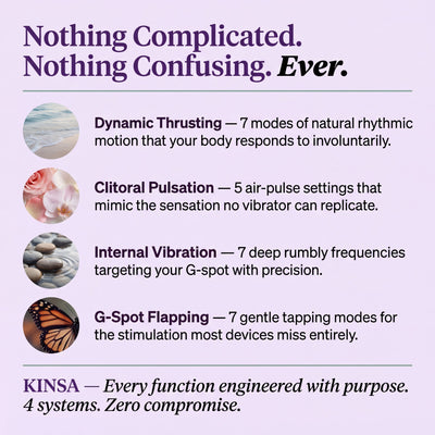 Kinsa 4 in 1 Pelvic floor trainer plug