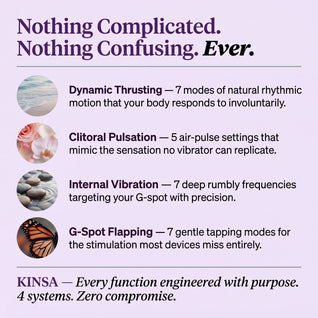 Kinsa 4 in 1 Pelvic floor trainer plug