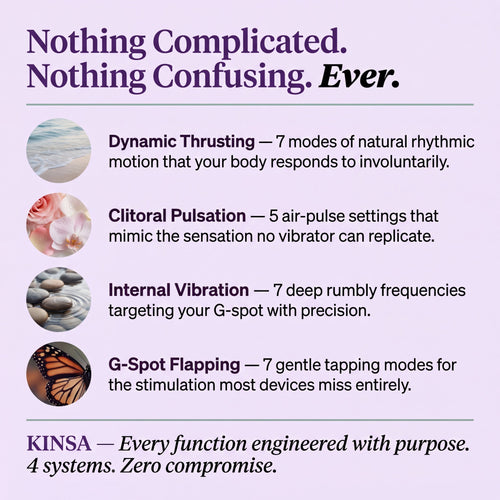 Kinsa 4 in 1 Pelvic floor trainer plug