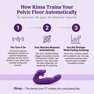 Kinsa 4 in 1 Pelvic floor trainer plug